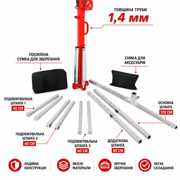 Підйомник 4-в-1 для листових матеріалів FIXTOOL до 4 м (FIXTR40)