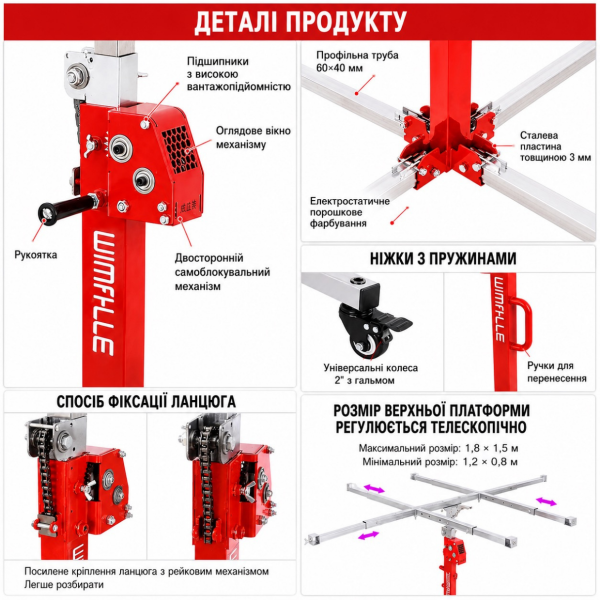Підйомник 4-в-1 для листових матеріалів FIXTOOL до 4 м (FIXTR40)