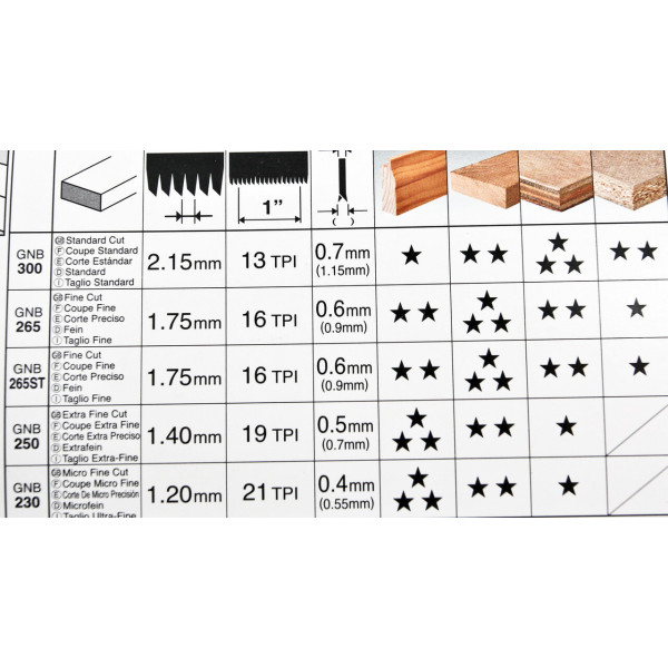 Пила ручная японская TAJIMA Japan Pull 265/KCH по дереву 265 мм (1103-0029)