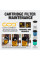 Промисловий пилосос DeWALT (DXV20P)