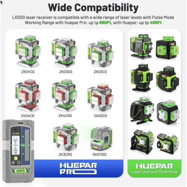 Лазерный приёмник Huepar LR300 красный / зелёный луч (445011)
