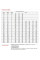 Цементная затирка StyleGrout 0-8 (Silver 1) 20 кг (SG08SLV10020)