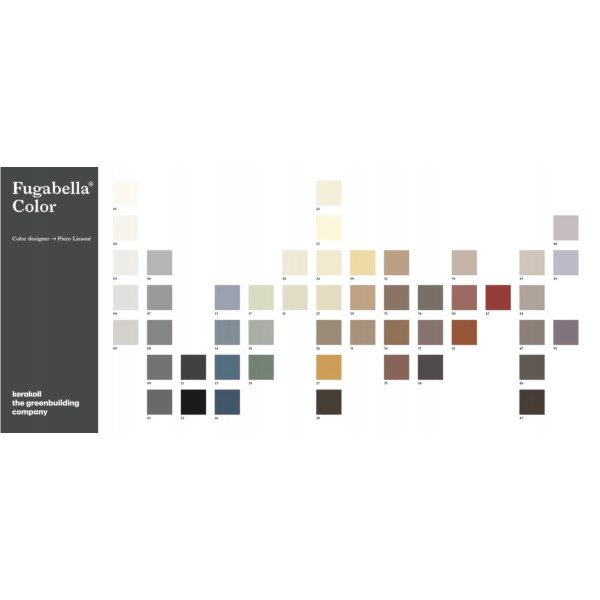 Герметик (силикон) декоративный Kerakoll Fugabella Color Silicone 19 (310 мл) (KSC19)