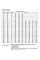 Цементная затирка StyleGrout 3-20 (Beige 1) 20 кг (SG320BGE10020)