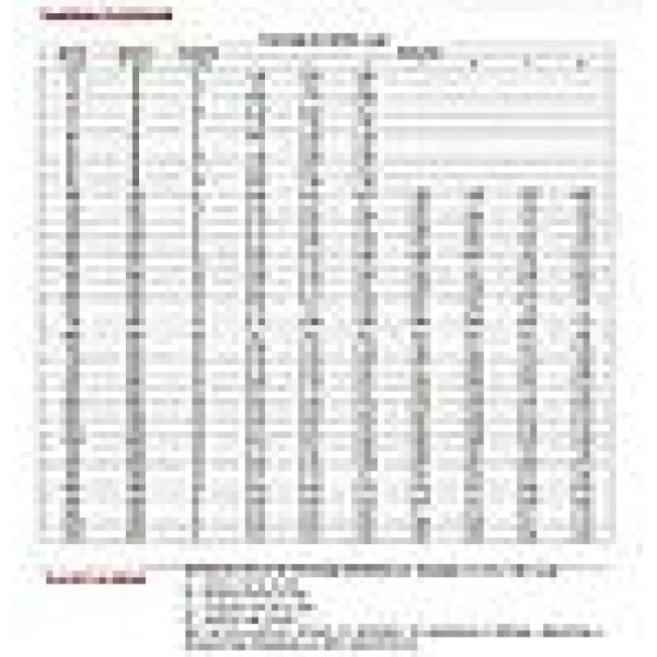 Цементная затирка StyleGrout 3-20 (Beige 1) 20 кг (SG320BGE10020)