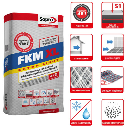Клей для плитки Sopro FKM XL 444 C2TES1 15 кг, серый (444/15)