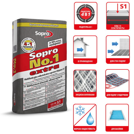 Клей для плитки Sopro №1 400 extra C2TES1 22,5 кг, серый (400E/22,5)